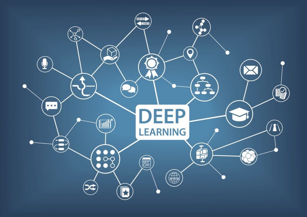 Deep Learning - Jaringan Koneksi dan Aplikasi